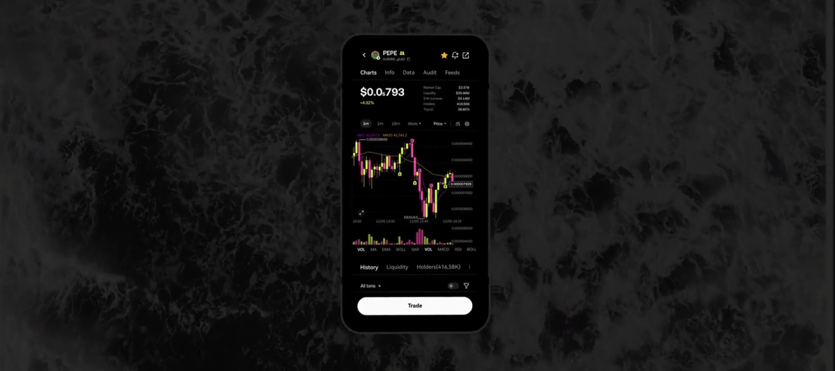 OYO易交易所平台界面